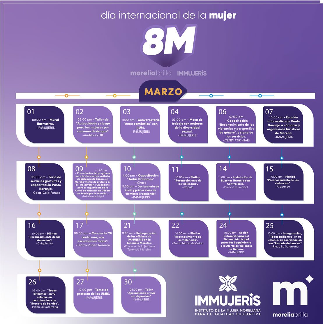 Actividades del mes de Marzo